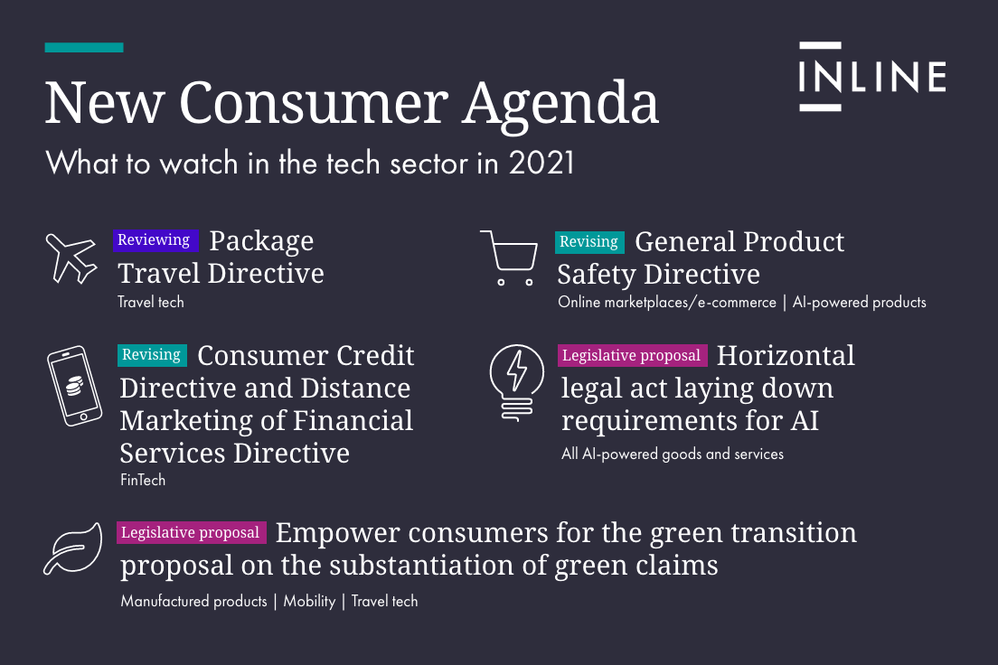 New Consumer Agenda - Linkedin