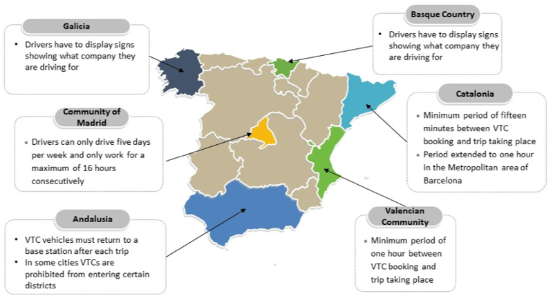 Spain ride hailing map